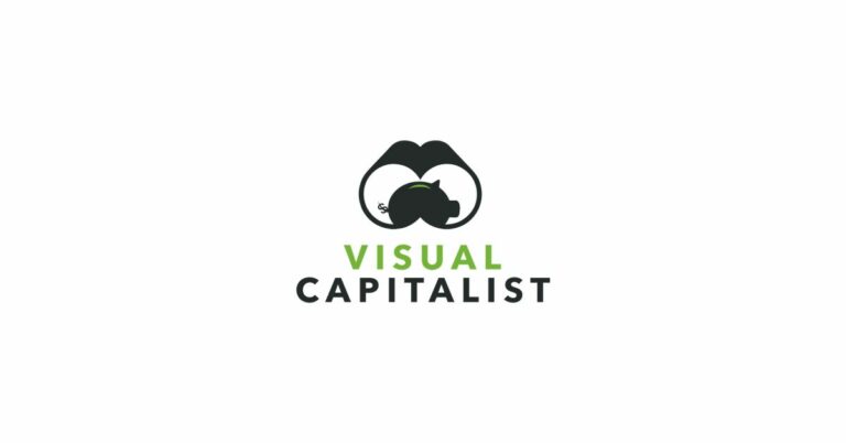 Visual Capitalist